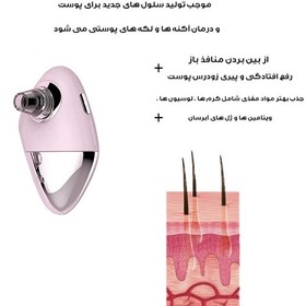 تصویر میکرودرم خانگی مدل CO - سفید 