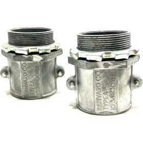 تصویر گلند فلزی دو پیچ 36 gland