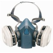 تصویر ماسک ایمنی تری ام مدل 7502 