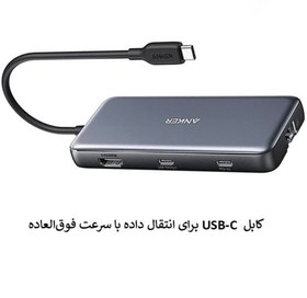 تصویر هاب 7 پورت USB-C انکر مدل A8346 