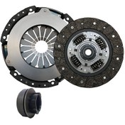 تصویر کیت کلاچ کوییک سکو (SECO) 