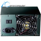 تصویر پاور دست دوم منبع تغذیه کامپیوتر آنتک مدل POWER USED ANTEC 500W 