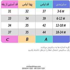 تصویر بادی نوزادی دخترانه مجلسی طرح Bonjour 