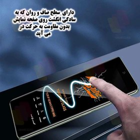 تصویر گلس درجه یک آنتی استاتیک مناسب گوشی های سامسونگ - S24ULTRA Samsung mobile perfect Anti-Static Glass