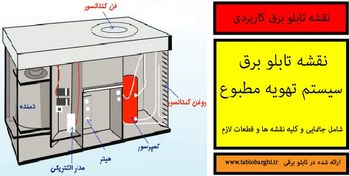 تصویر نقشه تابلو برق سیستم تهویه مطبوع 