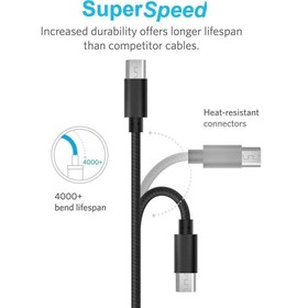 تصویر کابل پاوربانک USB به micro-USB فست به طول 30 سانتی متر 