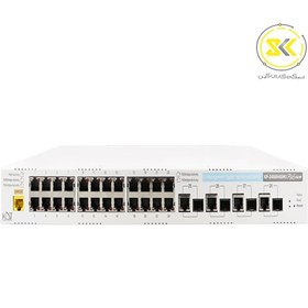 تصویر سوییچ شبکه 32 پورت کی دی تی KP-2408H4SMU Network switch KDT KP-2408H4SMU