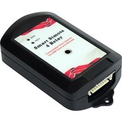 تصویر رسیور سیم کارتی سیموت ۴ رله بتا 