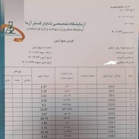 تصویر روغن حیوانی اعلاء، تهیه‌شده از خامه گاوی 