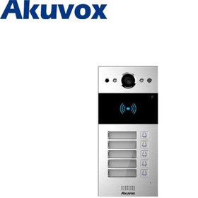 تصویر پنل بیرونی R20B آکواکس 