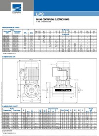 تصویر پمپ آب خطی استیل ابارا LPS 40-25M 