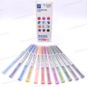 تصویر نوک مداد رنگی سی کلاس بسته ۲ عددی 