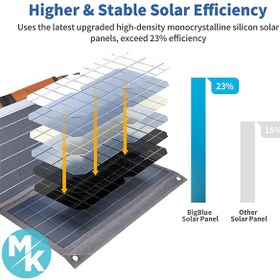 تصویر پنل خورشیدی قابل حمل برند BigBlue مدل B450 
