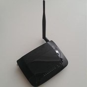 تصویر مودم Zoltrix مدل ZW919 تک آنتن و تمیز 0469 