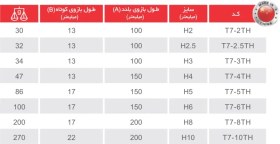 تصویر آلن دسته تی توسن مدل T7-2.5TH T7-2.5TH TOSAN