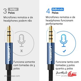 تصویر کابل افزایش طول 1 متری جک 3.5 میلی‌متری یوگرین AV118 Ugreen AV118 10592 3.5mm To 3.5mm 1m Extension Cable