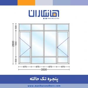 تصویر فروشگاه مانیکاران البرز