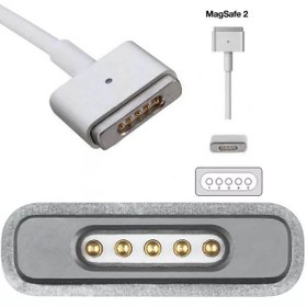 تصویر شارژر مک بوک مدل A1424 