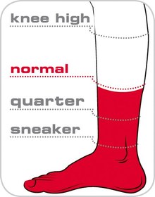 تصویر جوراب لنز Lenz مدل Trekking 6.0 