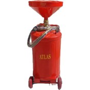 تصویر تزریق روغن بادی(روغن ریز بادی) 