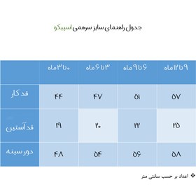 تصویر سرهمی نوزادی اسپیکو مدل zoo کد 3 