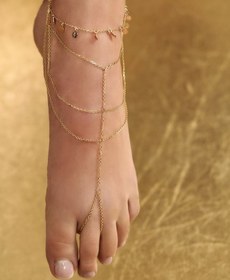 تصویر پابند انگشتی بندری 