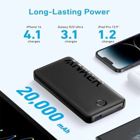 تصویر پاوربانک انکر Anker Power Bank 20,000 mAh 15W مدل A1367 