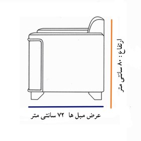 تصویر مبل اداری طرح اجلاس 