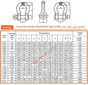 تصویر شگل 4/75 تن فولادی 3/4 