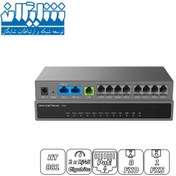 تصویر گیتوی گرنداستریمGrandstream HT881 