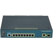 تصویر سوئیچ سیسکو مدل WS-C3560-8PC-S استوک Cisco WS-C3560-8PC-S 8Port Switch Stock