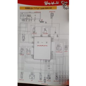 تصویر کتابچه نقشه های سیمکشی خودرو | نگارخودرو 