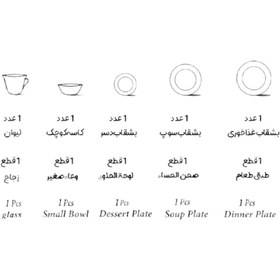 تصویر سرویس غذاخوری 5 پارچه آذین اوپال مدل استیکری تعجب 