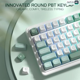 تصویر کیبورد گیمینگ ردراگون K719 WG GALATIN PRO GAMING KEYBOARD LCD - MINT MAMBO