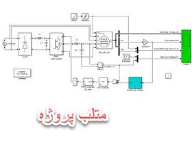 تصویر پروژه شبیه سازی موتور القایی روتور سیم پیچی ۳ فاز 