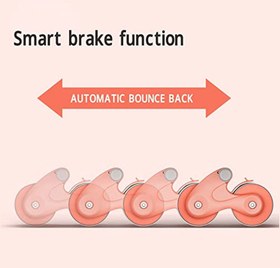 تصویر چرخ تمرین شکم Rebound Abdominal Wheel چرخ تمرین شکم Rebound Abdominal Wheel