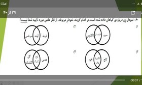 تصویر حل نمونه سوال زیست شناسی علوم نهم . ورودی نمونه و تیزهوشان 