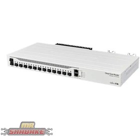 تصویر روتر شبکه میکروتیک مدل CCR2004-1G-12S+2XS CCR2004-1G-12S+2XS Management Gigabit Ethernet Router