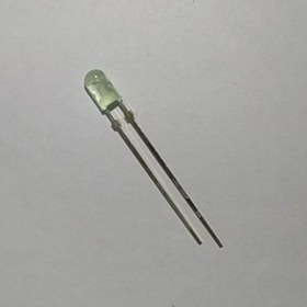 تصویر LED اوال سبز 