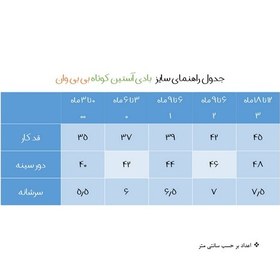 تصویر بادی آستین کوتاه نوزادی مدل رنگین کمان 