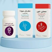 تصویر پکیج درمان غلظت خون 