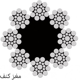 تصویر سیم بکسل بدون روکش نمره ۸ قلاب کوچک 