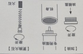 تصویر فندک گردنبندی مدل GB25722 