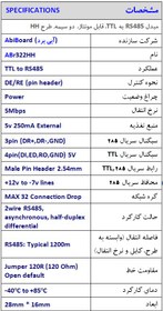 تصویر ماژول مبدل سریال TTL به RS485 آبی برد ABr322HH 