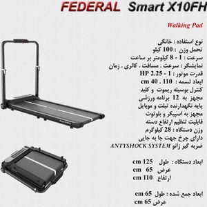 تصویر فروشگاه دنیزاسپرت