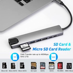 تصویر هاب تایپ سی 8 پورت ایکس او XO HUB003 USB-C Adapter 8 in 1 Type C input 80-0592 XO HUB003 USB-C Adapter 8 in 1 Type C input 80-0592