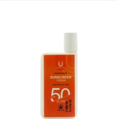 تصویر کرم ضد آفتاب spf 50 مدل جیبی لاکچری کوین Luxury coin Sunscreen SPF 50 Pocket Model