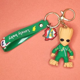 تصویر جاکلیدی سیلیکونی مدل شخصیت آدم درختی 