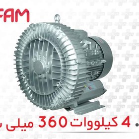 تصویر بلوئر ساید چنل گرینکو 2RB 710-7AH37 