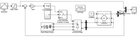 تصویر پروژه بررسی روشهای مختلف کنترل دور موتور های الکتریکی جریان مستقیم dc و جریان متناوب ac مدلسازی 